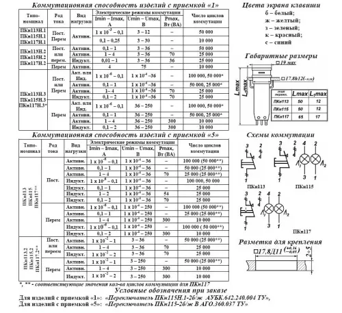 ПКН115-1кВ переключатель фото 4 ПКН115-1кВ переключатель фото 4