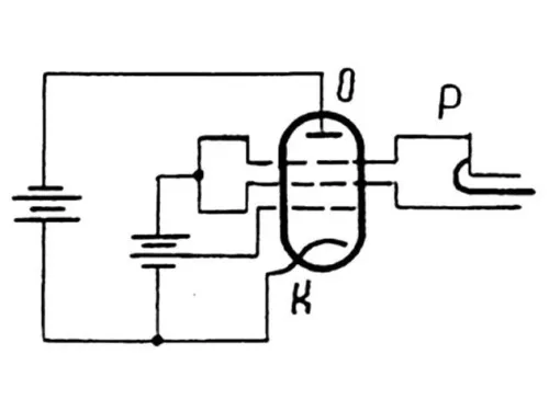 К-31 клистрон фото 3