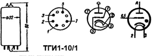 ТГИ1-10/1 тиратрон импульсный модуляторный фото 2